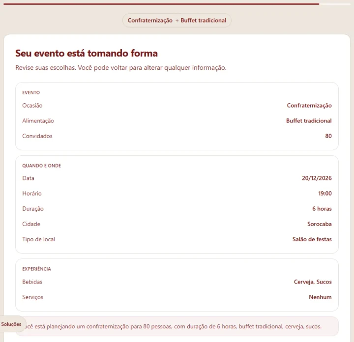 Captura real do resumo estruturado da solicitação, com data, convidados e serviços